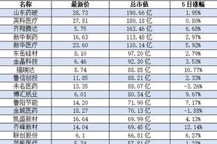 188金宝搏官网网址安卓截图2