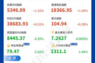 卢：希望海兰德和波士顿努力打球 思想上重视防守